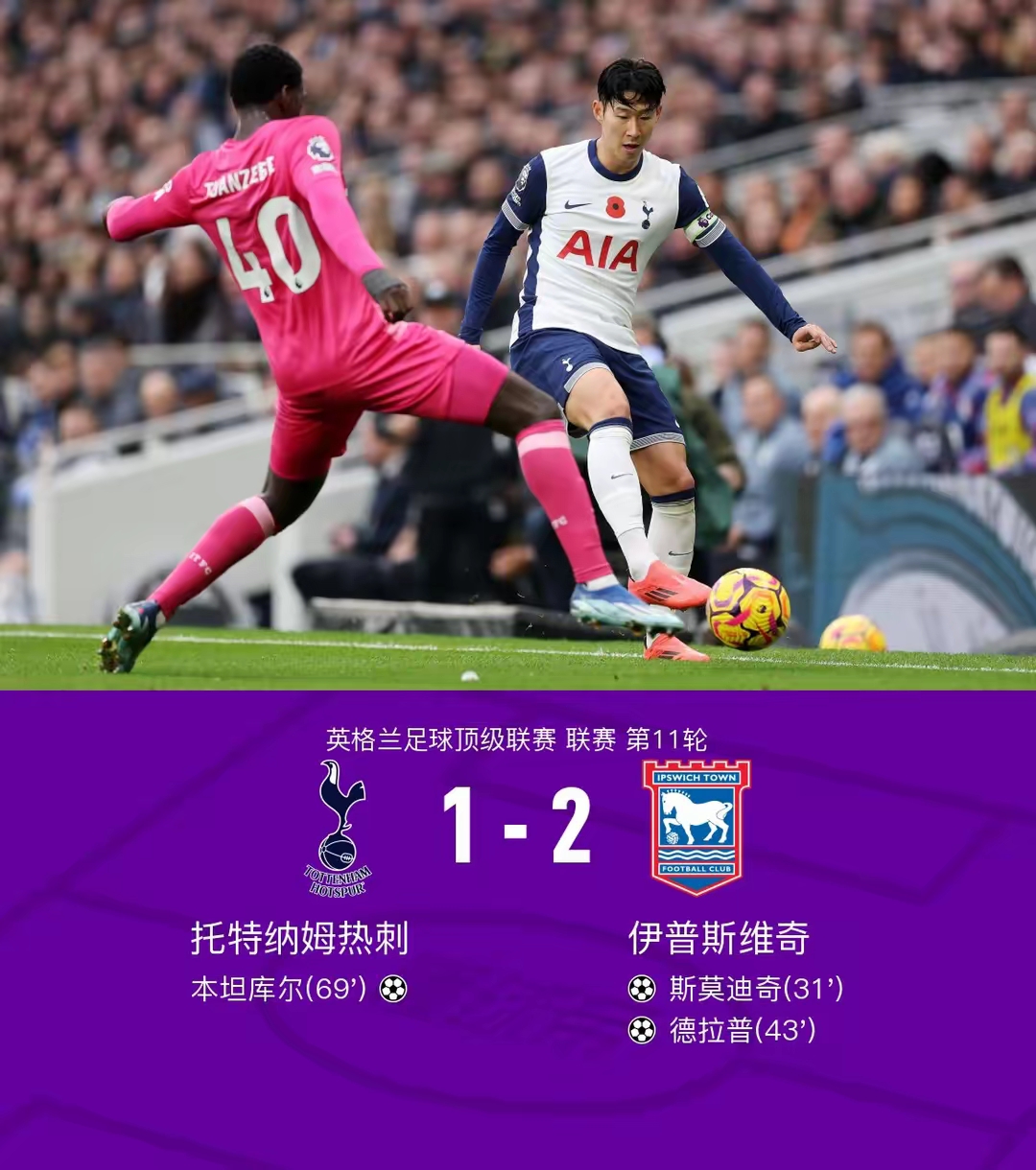 热刺主场逼平曼联，豪取四轮不败