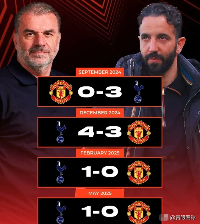 曼联客场遭遇逆转,惨败热刺无缘积分 曼联客场遭遇逆转,惨败热刺无缘积分