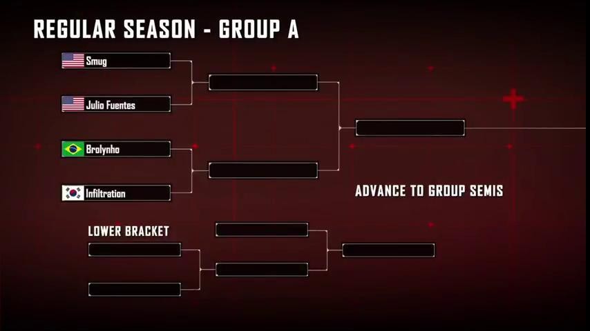 包含街霸6赛程公布，焦点大战一触即发的词条